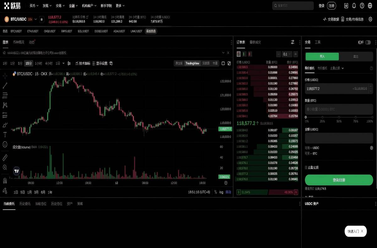 ok交易所注册全流程指南及新手快速入门技巧平台技术架构与安全特性展示
